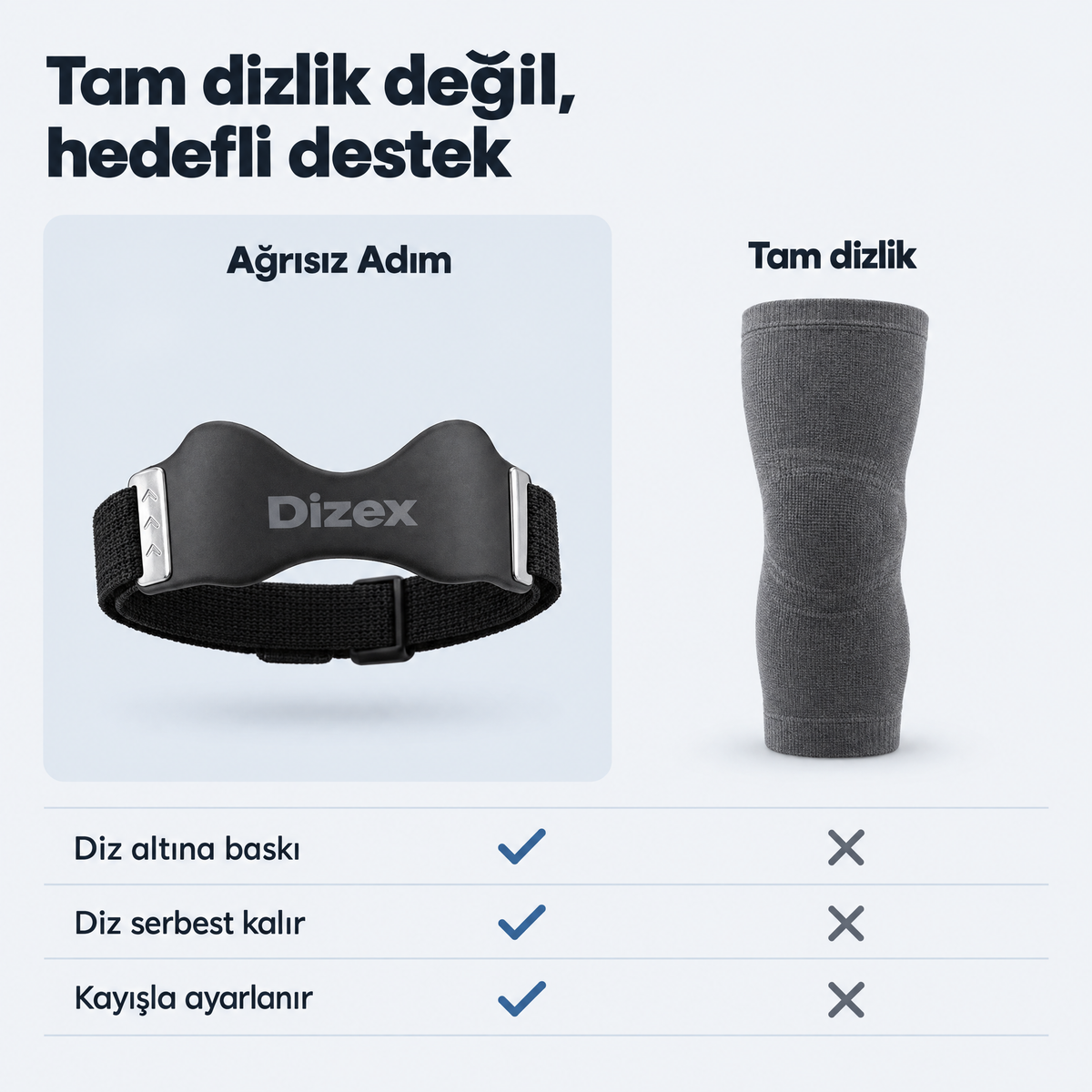Dizex Pro Strap