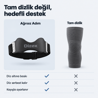 Dizex Pro Strap